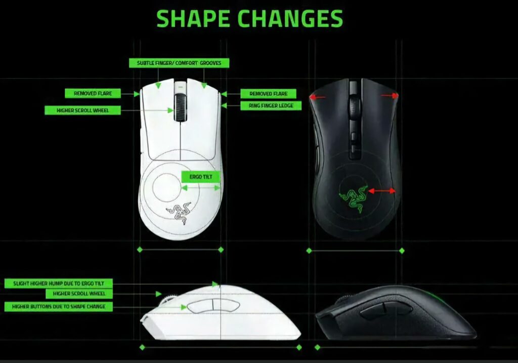Razer Deathadder V3 PRO