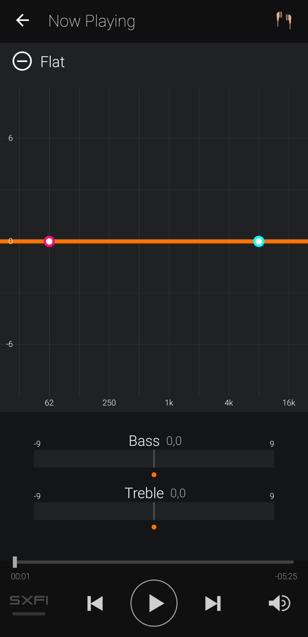 Creative Outlier Pro