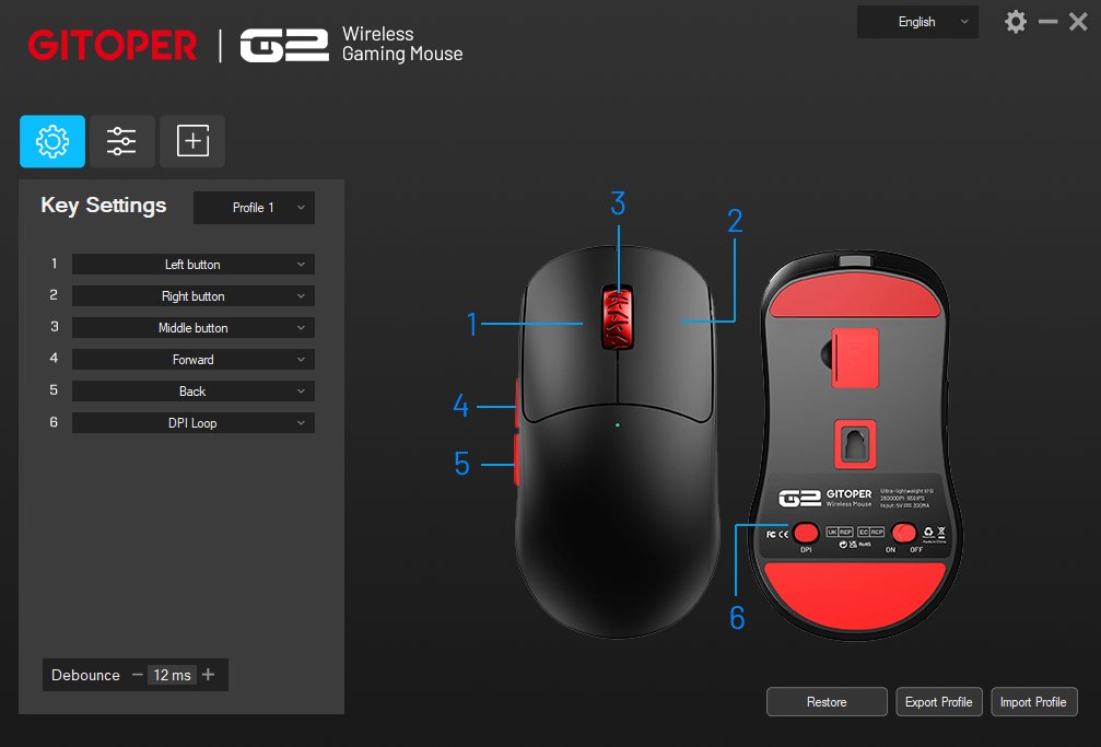 GITOPER G2 Light