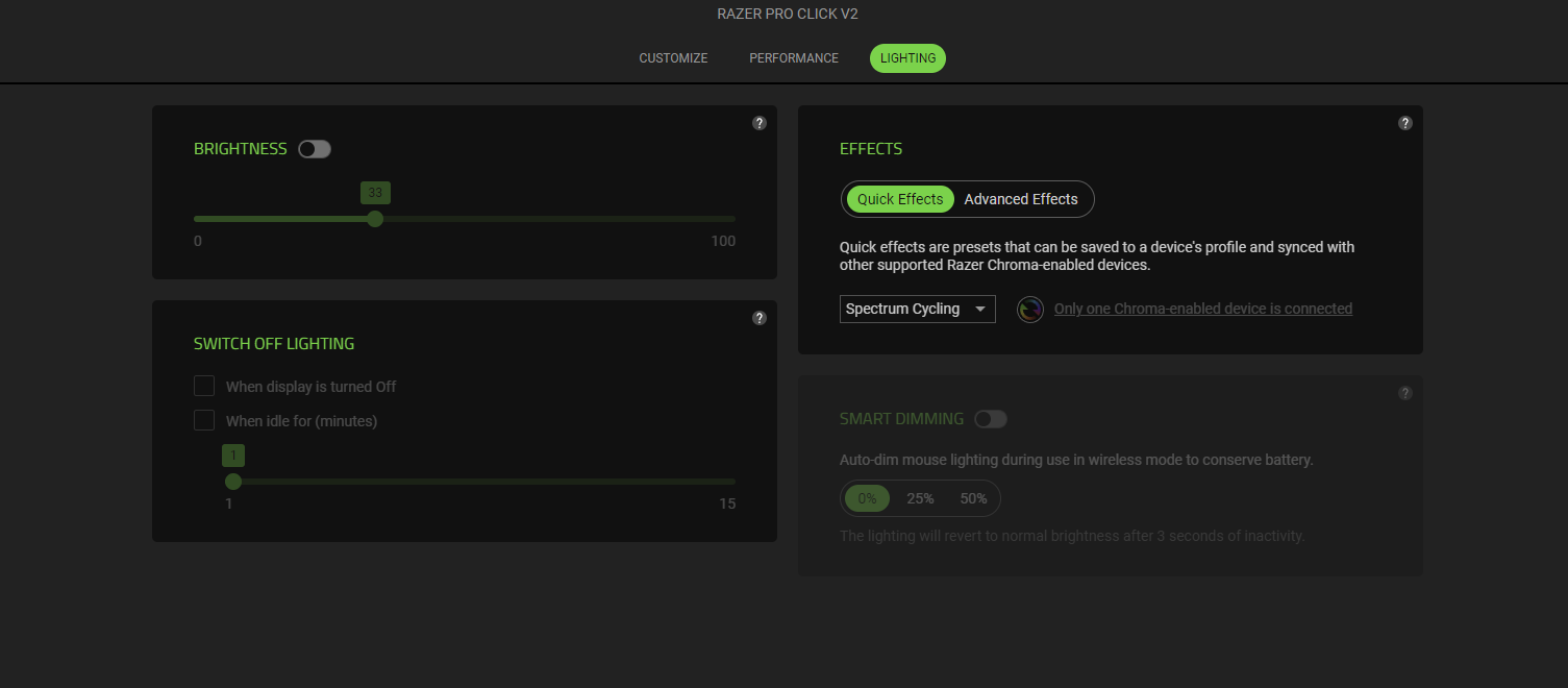 Razer Pro Click V2
