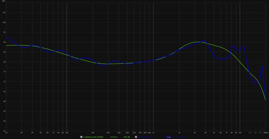 Silver Monkey Blanchard vs QCY T1C