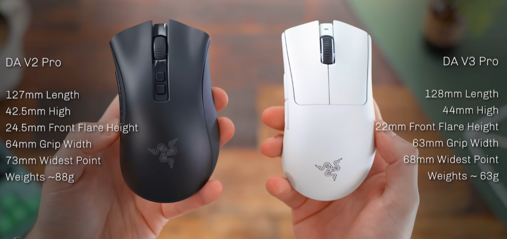 Razer Deathadder V3 PRO