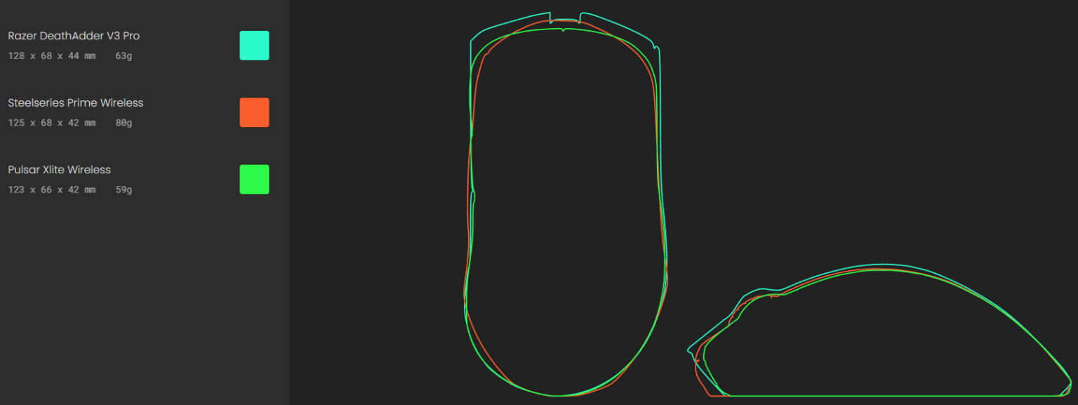 Prime Wireless Xlite V2 DeathAdder V3 Pro
