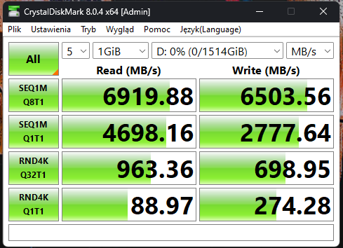 Szybki jak błyskawica! Test dysku SSD Hiksemi FUTURE 2TB