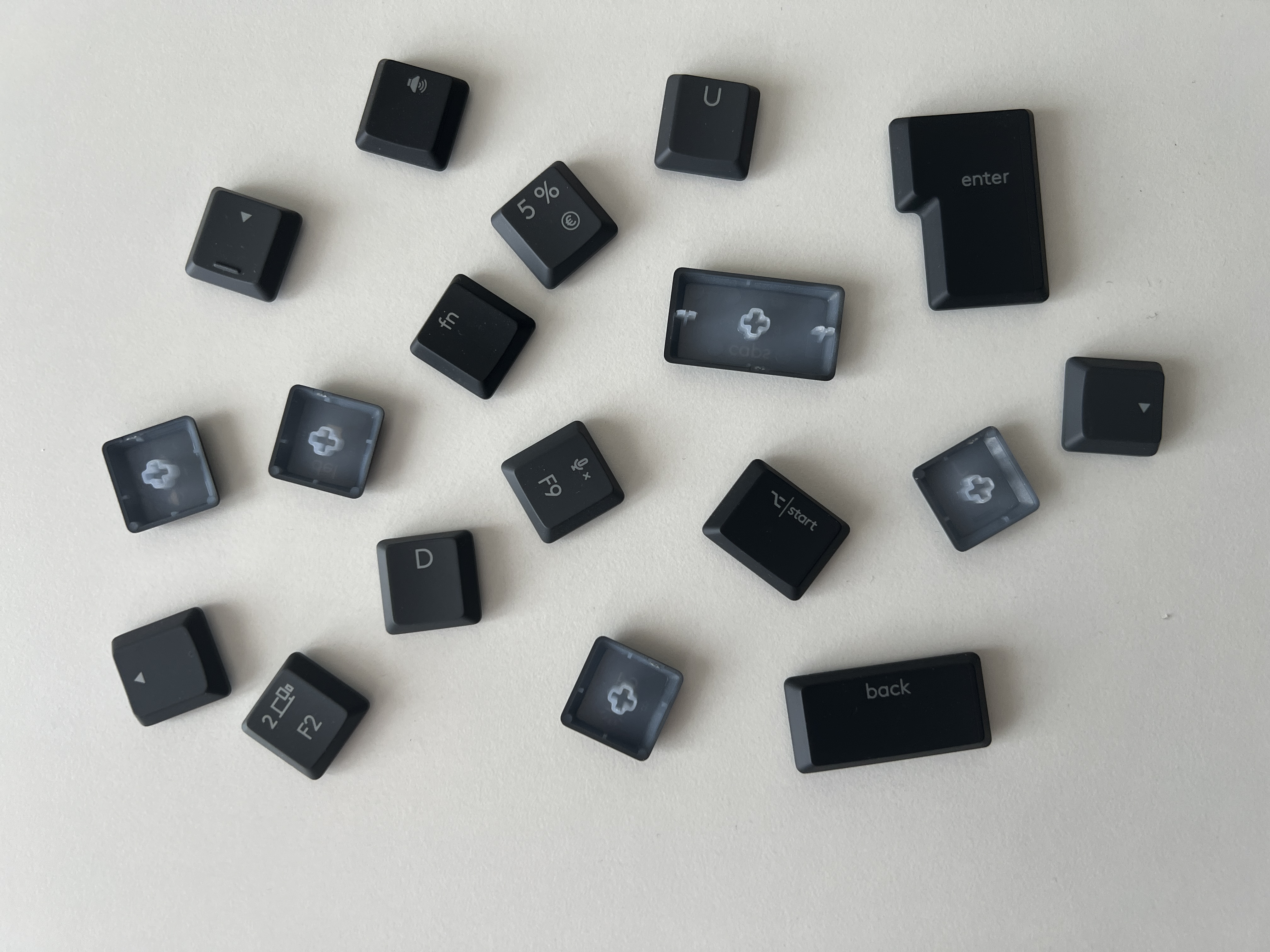 Logitech MX Mechanical Mini