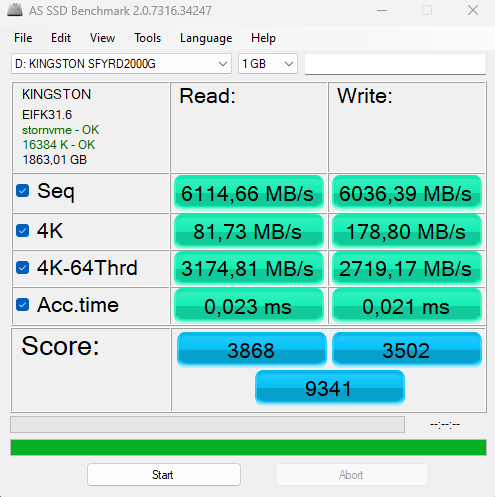 Kingston Fury Renegade 2TB
