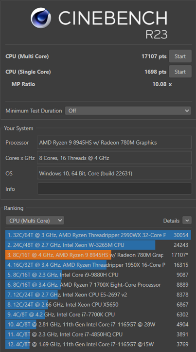 Razer Blae 14 - Cinebench R23