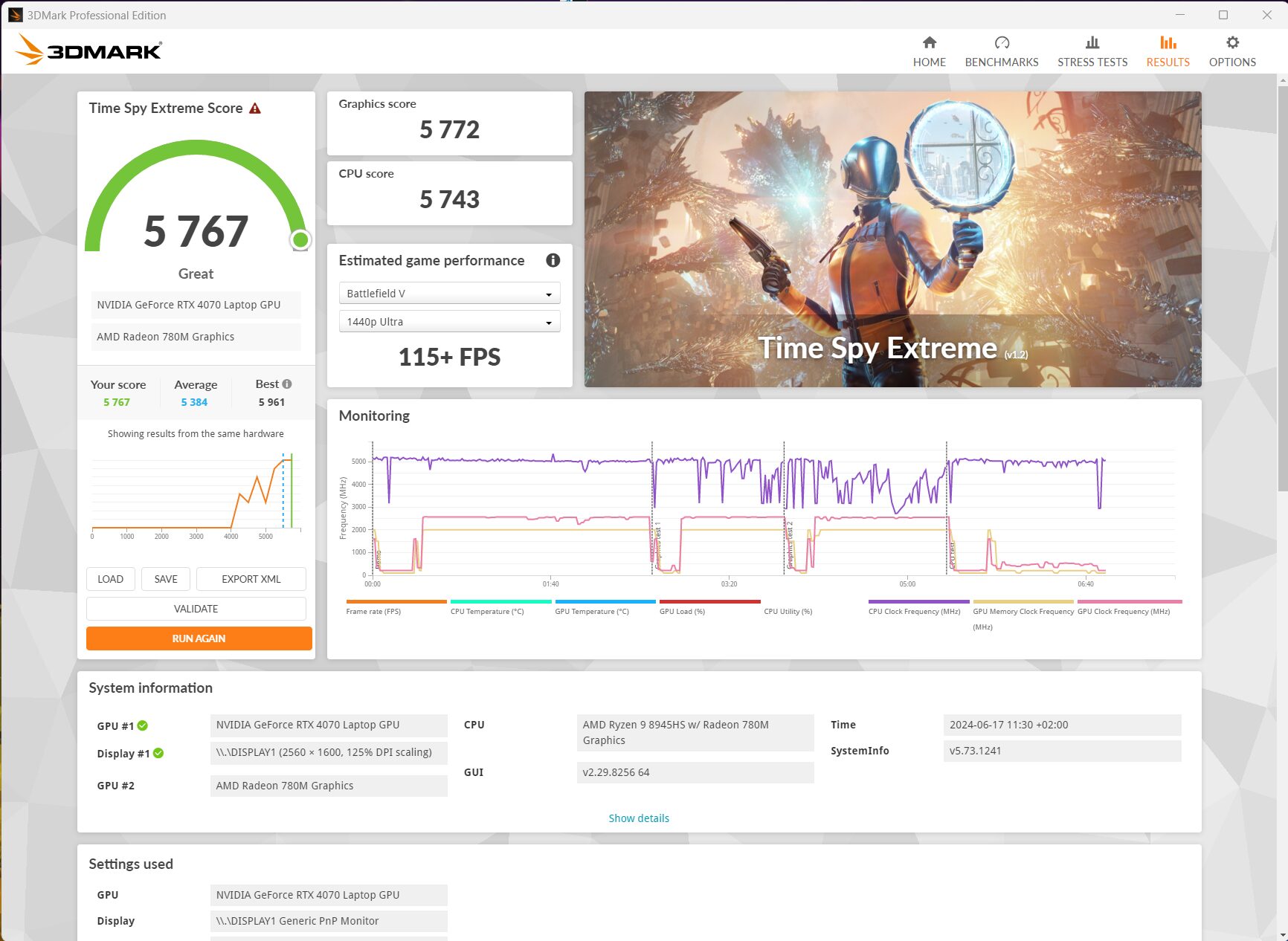 Razer Blae 14 - TimeSpy Extreme