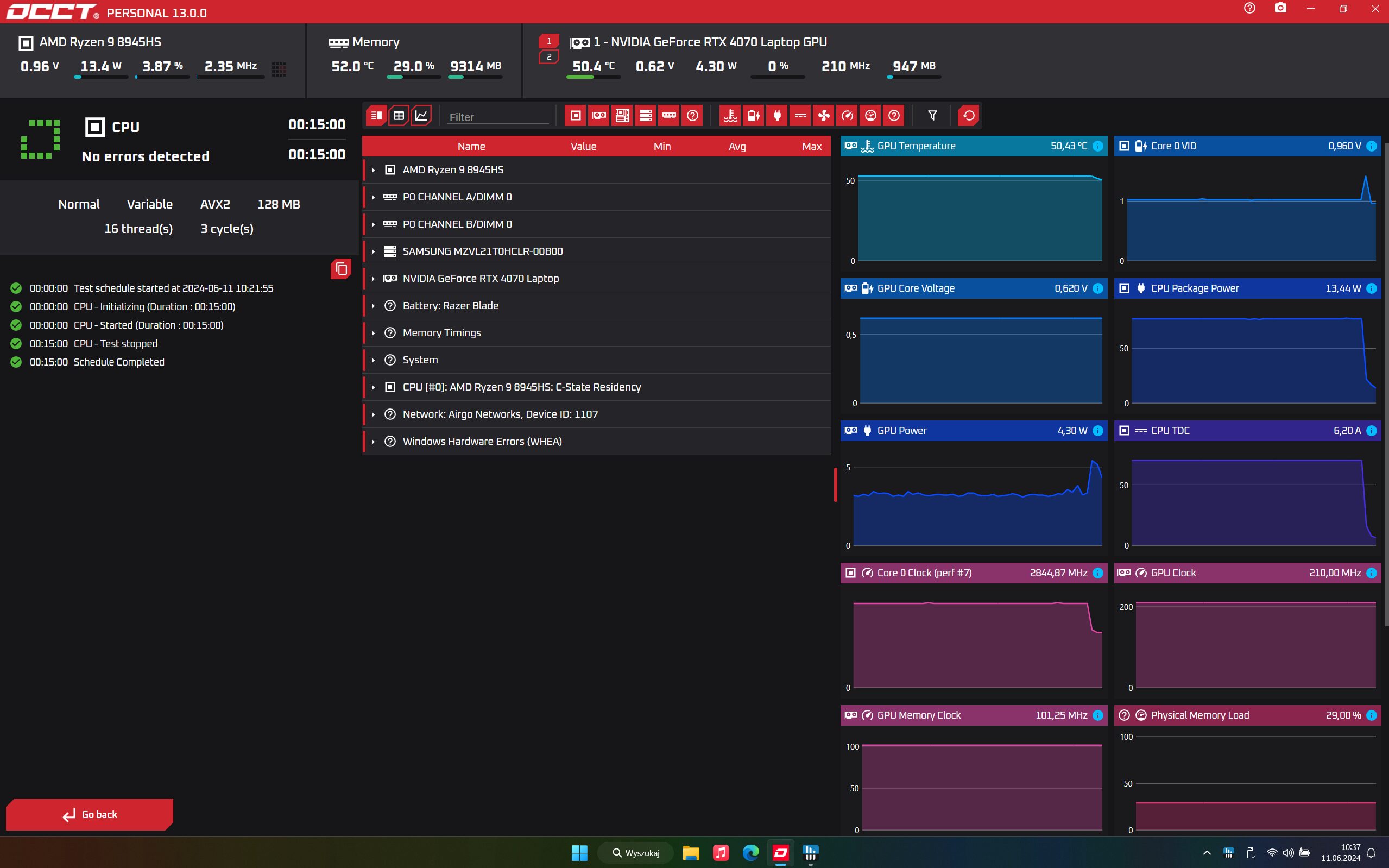 Razer Blae 14 - OCCT 1