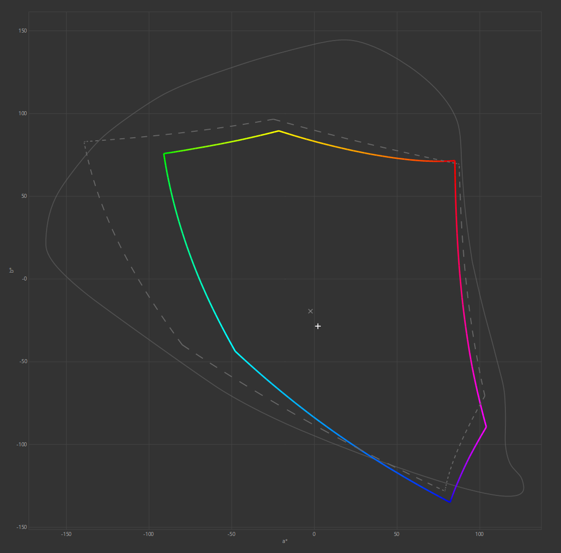 Viewsonic XG2431 08 Adobe RGB
