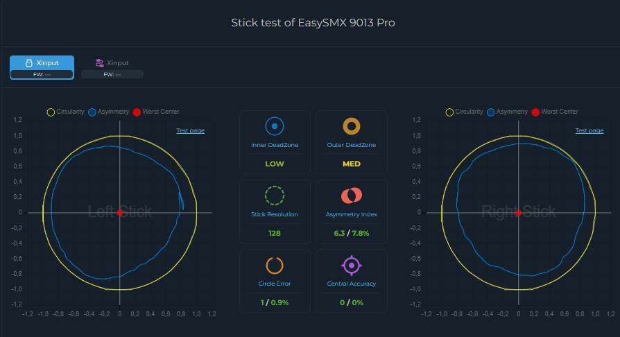 EasySMX 9013 Pro - kalibracja