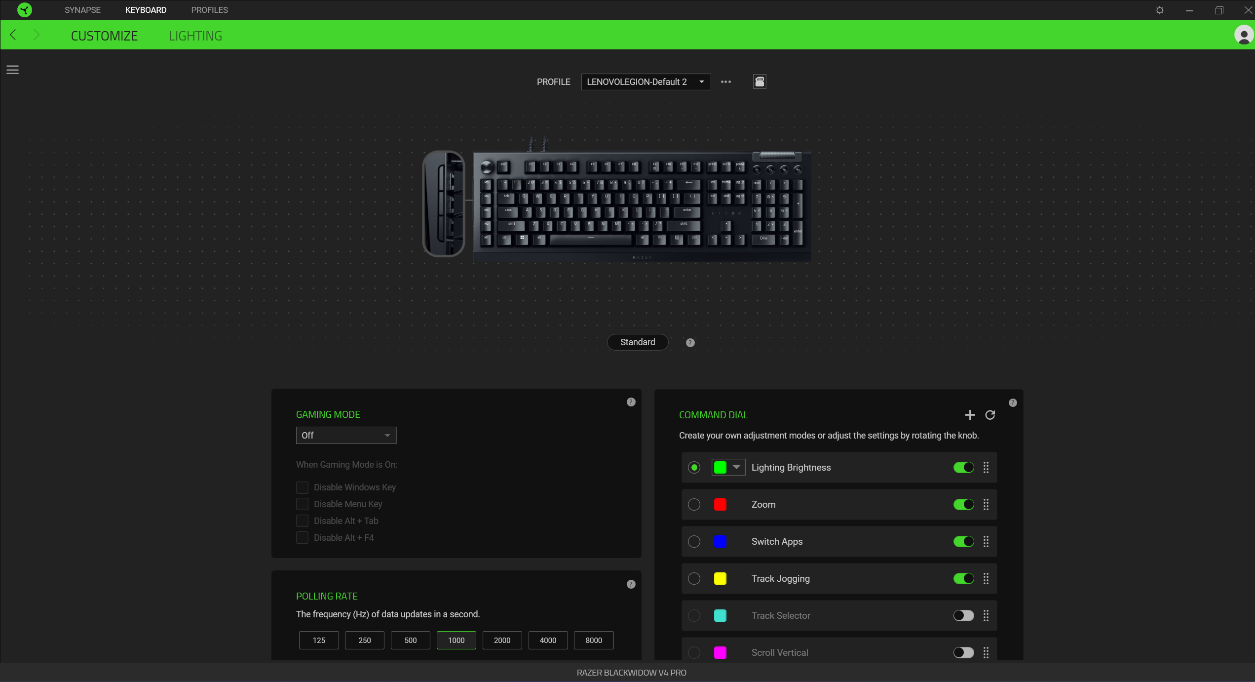 RAZER BlackWidow V4 PRO