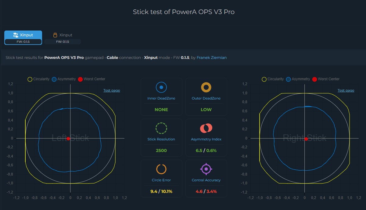 OPS V3 Pro - kalibracja