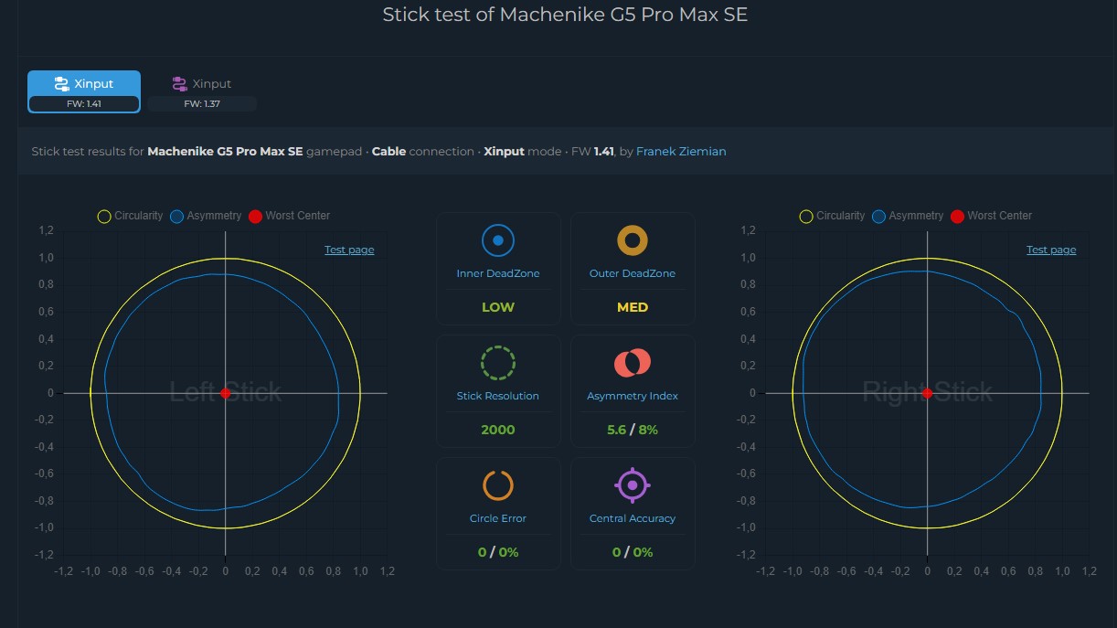 G5 Pro Max SE - kalibracja