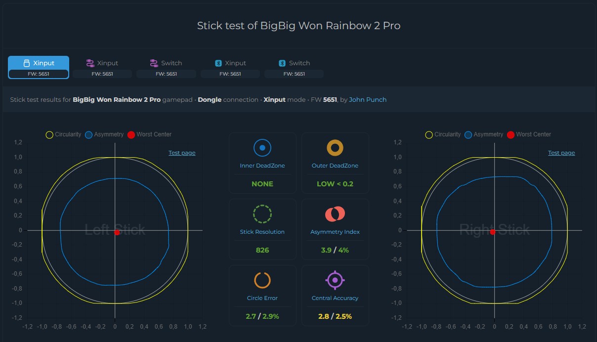 Rainbow 2 Pro - kalibracja